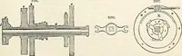 Picture 471 of 713 from Appleton's dictionary of machines, mechanics, engine-work, and engineering : illustrated with four thousand engravings on wood ; in two volumes (1873), leaf 612