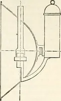 Picture 476 of 713 from Appleton's dictionary of machines, mechanics, engine-work, and engineering : illustrated with four thousand engravings on wood ; in two volumes (1873), leaf 616