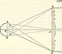 Picture 478 of 713 from Appleton's dictionary of machines, mechanics, engine-work, and engineering : illustrated with four thousand engravings on wood ; in two volumes (1873), leaf 617