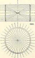 Picture 482 of 713 from Appleton's dictionary of machines, mechanics, engine-work, and engineering : illustrated with four thousand engravings on wood ; in two volumes (1873), leaf 619
