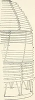 An illustration from Appleton's dictionary of machines, mechanics, engine-work, and engineering : illustrated with four thousand engravings on wood ; in two volumes (1873)