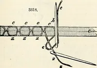 Picture 492 of 713 from Appleton's dictionary of machines, mechanics, engine-work, and engineering : illustrated with four thousand engravings on wood ; in two volumes (1873), leaf 628