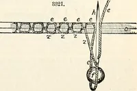 Picture 493 of 713 from Appleton's dictionary of machines, mechanics, engine-work, and engineering : illustrated with four thousand engravings on wood ; in two volumes (1873), leaf 628
