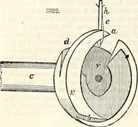 An illustration from Appleton's dictionary of machines, mechanics, engine-work, and engineering : illustrated with four thousand engravings on wood ; in two volumes (1873)