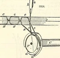 Picture 496 of 713 from Appleton's dictionary of machines, mechanics, engine-work, and engineering : illustrated with four thousand engravings on wood ; in two volumes (1873), leaf 629