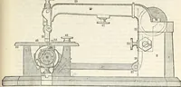 Picture 500 of 713 from Appleton's dictionary of machines, mechanics, engine-work, and engineering : illustrated with four thousand engravings on wood ; in two volumes (1873), leaf 632
