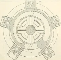 An illustration from Appleton's dictionary of machines, mechanics, engine-work, and engineering : illustrated with four thousand engravings on wood ; in two volumes (1873)