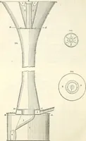 An illustration from Appleton's dictionary of machines, mechanics, engine-work, and engineering : illustrated with four thousand engravings on wood ; in two volumes (1873)