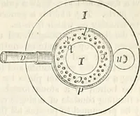 Picture 507 of 713 from Appleton's dictionary of machines, mechanics, engine-work, and engineering : illustrated with four thousand engravings on wood ; in two volumes (1873), leaf 638