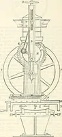 An illustration from Appleton's dictionary of machines, mechanics, engine-work, and engineering : illustrated with four thousand engravings on wood ; in two volumes (1873)