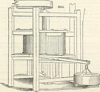 Picture 511 of 713 from Appleton's dictionary of machines, mechanics, engine-work, and engineering : illustrated with four thousand engravings on wood ; in two volumes (1873), leaf 642