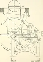 Picture 516 of 713 from Appleton's dictionary of machines, mechanics, engine-work, and engineering : illustrated with four thousand engravings on wood ; in two volumes (1873), leaf 653