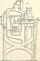 Picture 518 of 713 from Appleton's dictionary of machines, mechanics, engine-work, and engineering : illustrated with four thousand engravings on wood ; in two volumes (1873), leaf 654