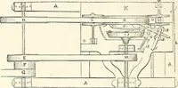 An illustration from Appleton's dictionary of machines, mechanics, engine-work, and engineering : illustrated with four thousand engravings on wood ; in two volumes (1873)