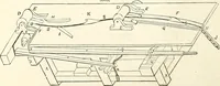 Picture 526 of 713 from Appleton's dictionary of machines, mechanics, engine-work, and engineering : illustrated with four thousand engravings on wood ; in two volumes (1873), leaf 661