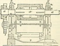 An illustration from Appleton's dictionary of machines, mechanics, engine-work, and engineering : illustrated with four thousand engravings on wood ; in two volumes (1873)