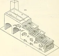 Picture 533 of 713 from Appleton's dictionary of machines, mechanics, engine-work, and engineering : illustrated with four thousand engravings on wood ; in two volumes (1873), leaf 687