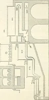 An illustration from Appleton's dictionary of machines, mechanics, engine-work, and engineering : illustrated with four thousand engravings on wood ; in two volumes (1873)