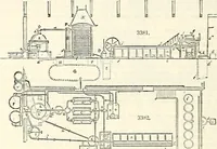 An illustration from Appleton's dictionary of machines, mechanics, engine-work, and engineering : illustrated with four thousand engravings on wood ; in two volumes (1873)