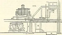 Picture 536 of 713 from Appleton's dictionary of machines, mechanics, engine-work, and engineering : illustrated with four thousand engravings on wood ; in two volumes (1873), leaf 693