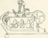An illustration from Appleton's dictionary of machines, mechanics, engine-work, and engineering : illustrated with four thousand engravings on wood ; in two volumes (1873)