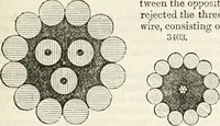 Picture 549 of 713 from Appleton's dictionary of machines, mechanics, engine-work, and engineering : illustrated with four thousand engravings on wood ; in two volumes (1873), leaf 708