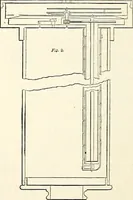 Picture 550 of 713 from Appleton's dictionary of machines, mechanics, engine-work, and engineering : illustrated with four thousand engravings on wood ; in two volumes (1873), leaf 725