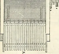 Picture 553 of 713 from Appleton's dictionary of machines, mechanics, engine-work, and engineering : illustrated with four thousand engravings on wood ; in two volumes (1873), leaf 728