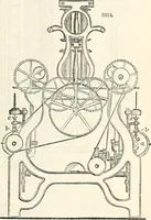 Picture 554 of 713 from Appleton's dictionary of machines, mechanics, engine-work, and engineering : illustrated with four thousand engravings on wood ; in two volumes (1873), leaf 728