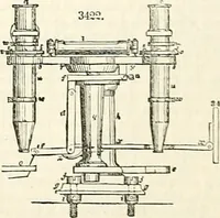 Picture 560 of 713 from Appleton's dictionary of machines, mechanics, engine-work, and engineering : illustrated with four thousand engravings on wood ; in two volumes (1873), leaf 733