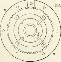 An illustration from Appleton's dictionary of machines, mechanics, engine-work, and engineering : illustrated with four thousand engravings on wood ; in two volumes (1873)