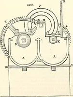 An illustration from Appleton's dictionary of machines, mechanics, engine-work, and engineering : illustrated with four thousand engravings on wood ; in two volumes (1873)