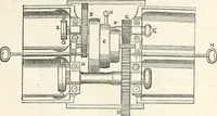 Picture 571 of 713 from Appleton's dictionary of machines, mechanics, engine-work, and engineering : illustrated with four thousand engravings on wood ; in two volumes (1873), leaf 756