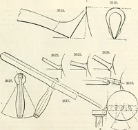 An illustration from Appleton's dictionary of machines, mechanics, engine-work, and engineering : illustrated with four thousand engravings on wood ; in two volumes (1873)