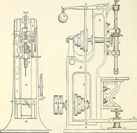 An illustration from Appleton's dictionary of machines, mechanics, engine-work, and engineering : illustrated with four thousand engravings on wood ; in two volumes (1873)