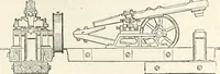 Picture 593 of 713 from Appleton's dictionary of machines, mechanics, engine-work, and engineering : illustrated with four thousand engravings on wood ; in two volumes (1873), leaf 786