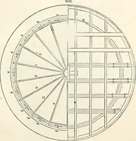 Picture 598 of 713 from Appleton's dictionary of machines, mechanics, engine-work, and engineering : illustrated with four thousand engravings on wood ; in two volumes (1873), leaf 790