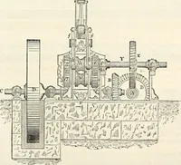 An illustration from Appleton's dictionary of machines, mechanics, engine-work, and engineering : illustrated with four thousand engravings on wood ; in two volumes (1873)