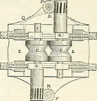 An illustration from Appleton's dictionary of machines, mechanics, engine-work, and engineering : illustrated with four thousand engravings on wood ; in two volumes (1873)