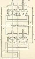 An illustration from Appleton's dictionary of machines, mechanics, engine-work, and engineering : illustrated with four thousand engravings on wood ; in two volumes (1873)