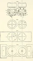 An illustration from Appleton's dictionary of machines, mechanics, engine-work, and engineering : illustrated with four thousand engravings on wood ; in two volumes (1873)