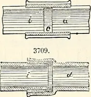 An illustration from Appleton's dictionary of machines, mechanics, engine-work, and engineering : illustrated with four thousand engravings on wood ; in two volumes (1873)