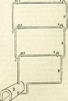 An illustration from Appleton's dictionary of machines, mechanics, engine-work, and engineering : illustrated with four thousand engravings on wood ; in two volumes (1873)