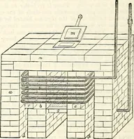 An illustration from Appleton's dictionary of machines, mechanics, engine-work, and engineering : illustrated with four thousand engravings on wood ; in two volumes (1873)