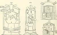 An illustration from Appleton's dictionary of machines, mechanics, engine-work, and engineering : illustrated with four thousand engravings on wood ; in two volumes (1873)