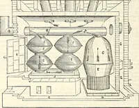 An illustration from Appleton's dictionary of machines, mechanics, engine-work, and engineering : illustrated with four thousand engravings on wood ; in two volumes (1873)