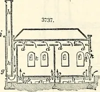 An illustration from Appleton's dictionary of machines, mechanics, engine-work, and engineering : illustrated with four thousand engravings on wood ; in two volumes (1873)