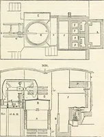 An illustration from Appleton's dictionary of machines, mechanics, engine-work, and engineering : illustrated with four thousand engravings on wood ; in two volumes (1873)