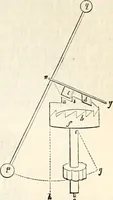 An illustration from Appleton's dictionary of machines, mechanics, engine-work, and engineering : illustrated with four thousand engravings on wood ; in two volumes (1873)