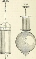 An illustration from Appleton's dictionary of machines, mechanics, engine-work, and engineering : illustrated with four thousand engravings on wood ; in two volumes (1873)